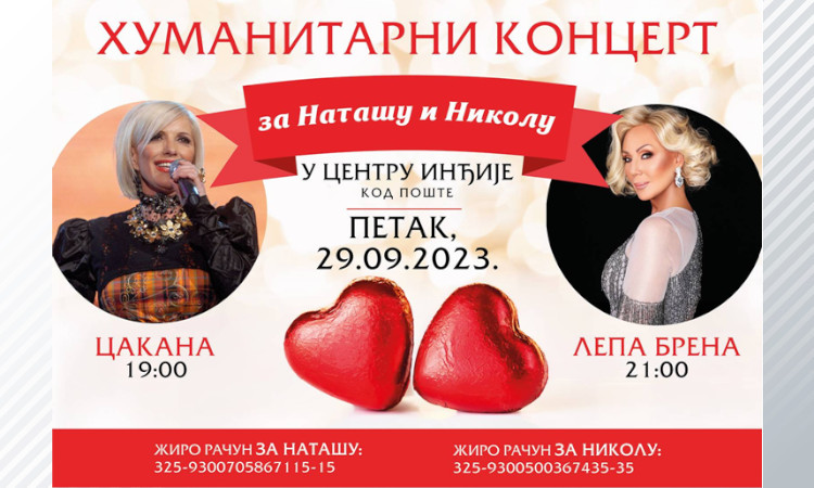 Plakat sa informacijama o humanitarnom koncertu